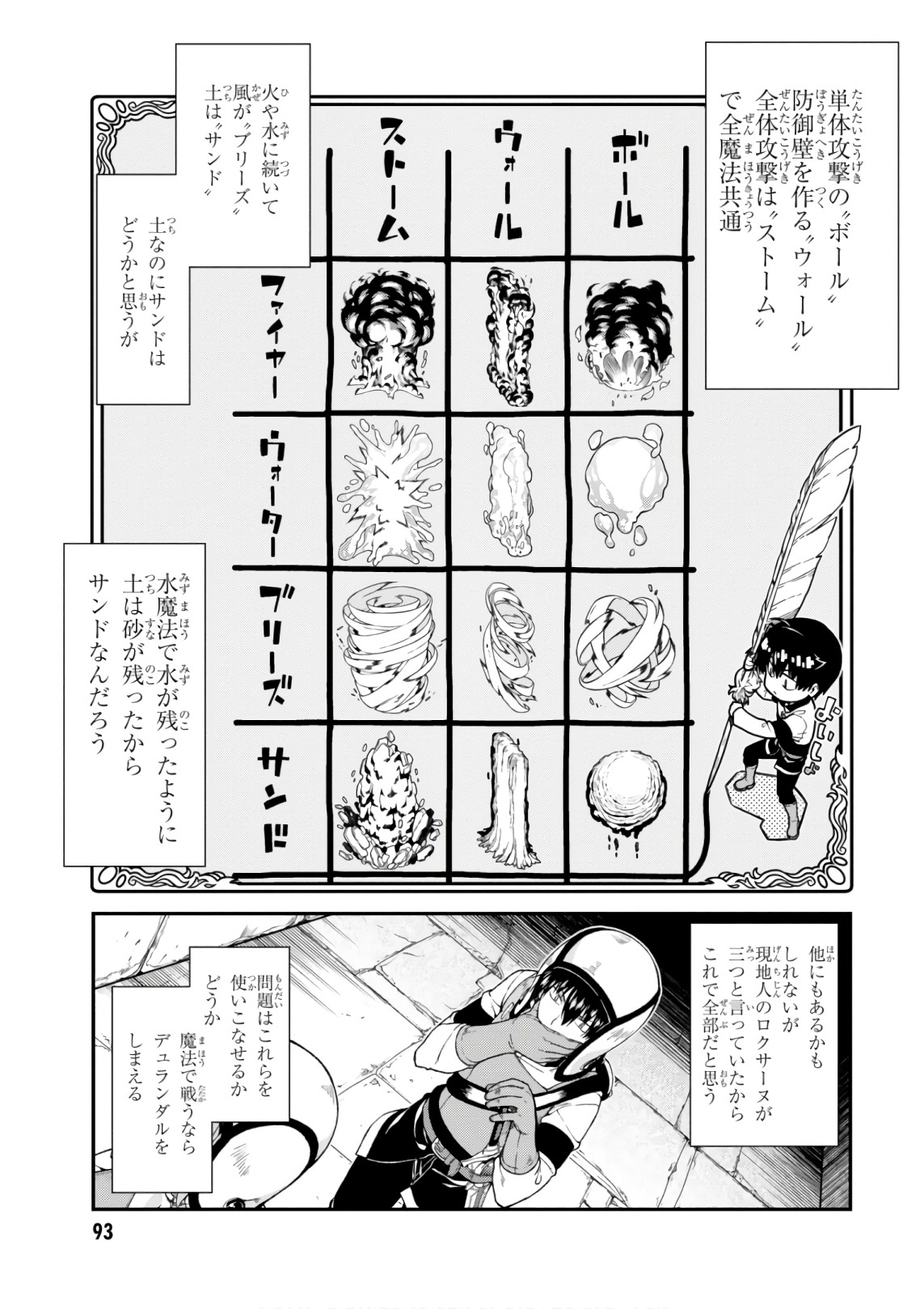 Getting a Harem in the Fantasy World (Manga) Chapter 10 page 21 - nihonkuni.com