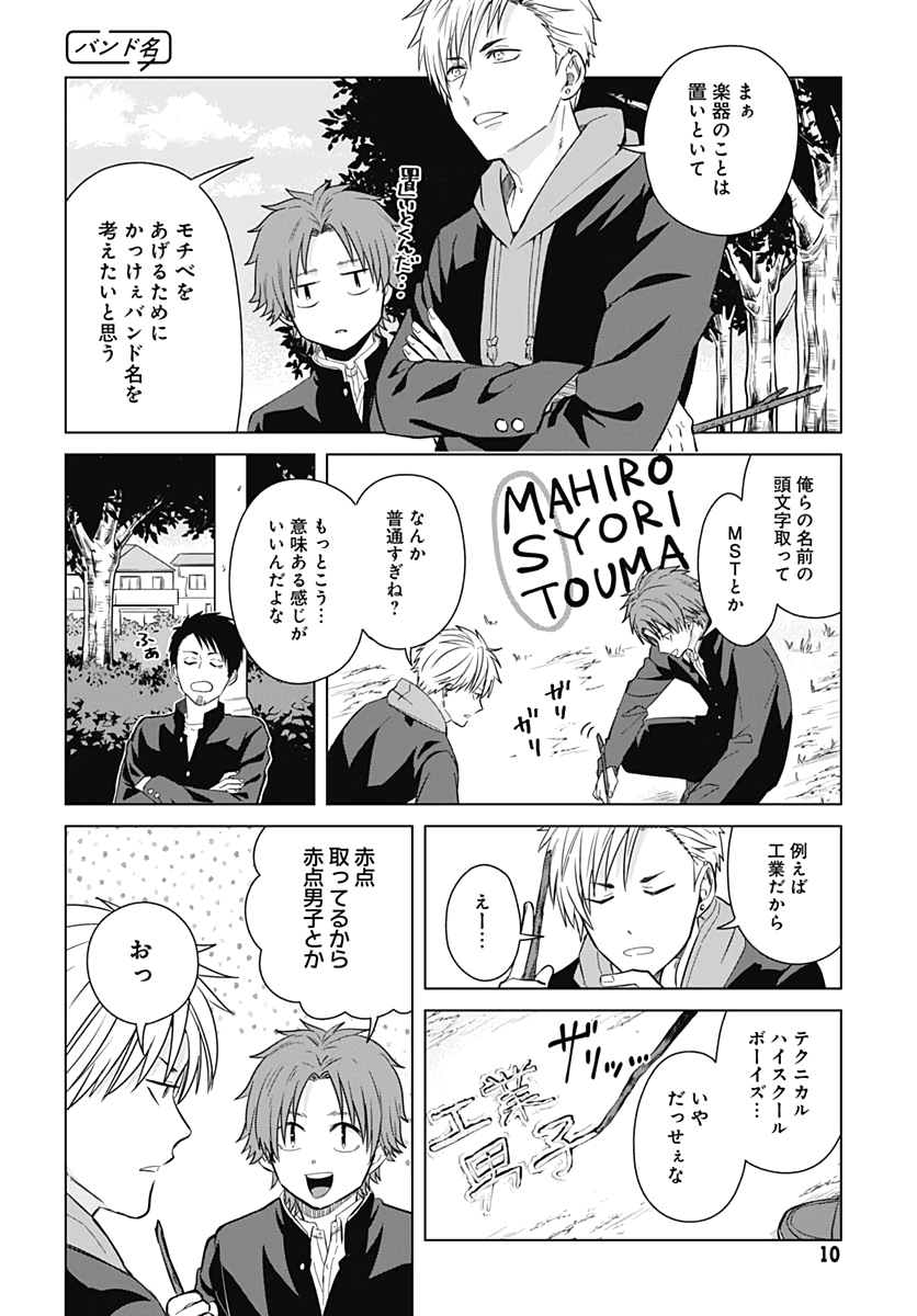 TADANO KOUGYOU KOUKOU NO NICHIJOU Chapter 29 page 7 - nihonkuni.com