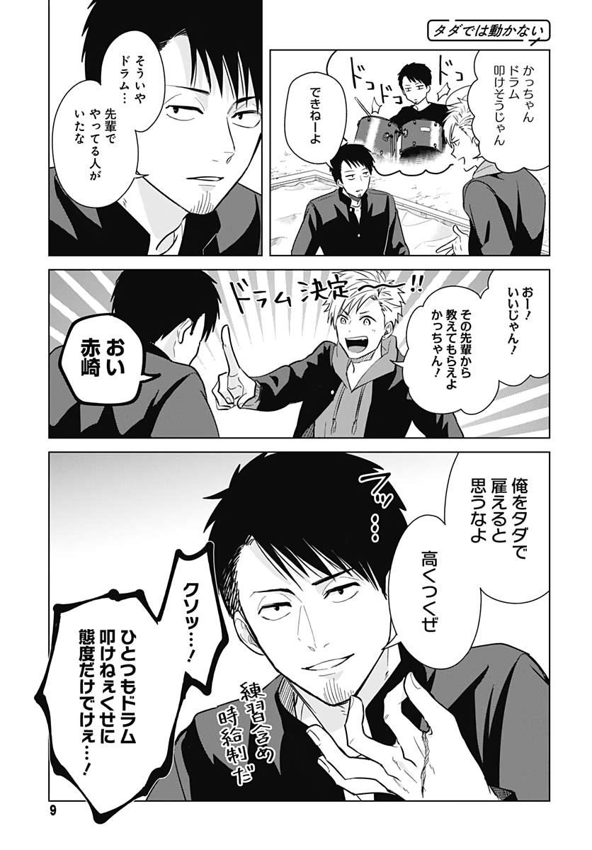 TADANO KOUGYOU KOUKOU NO NICHIJOU Chapter 29 page 6 - nihonkuni.com