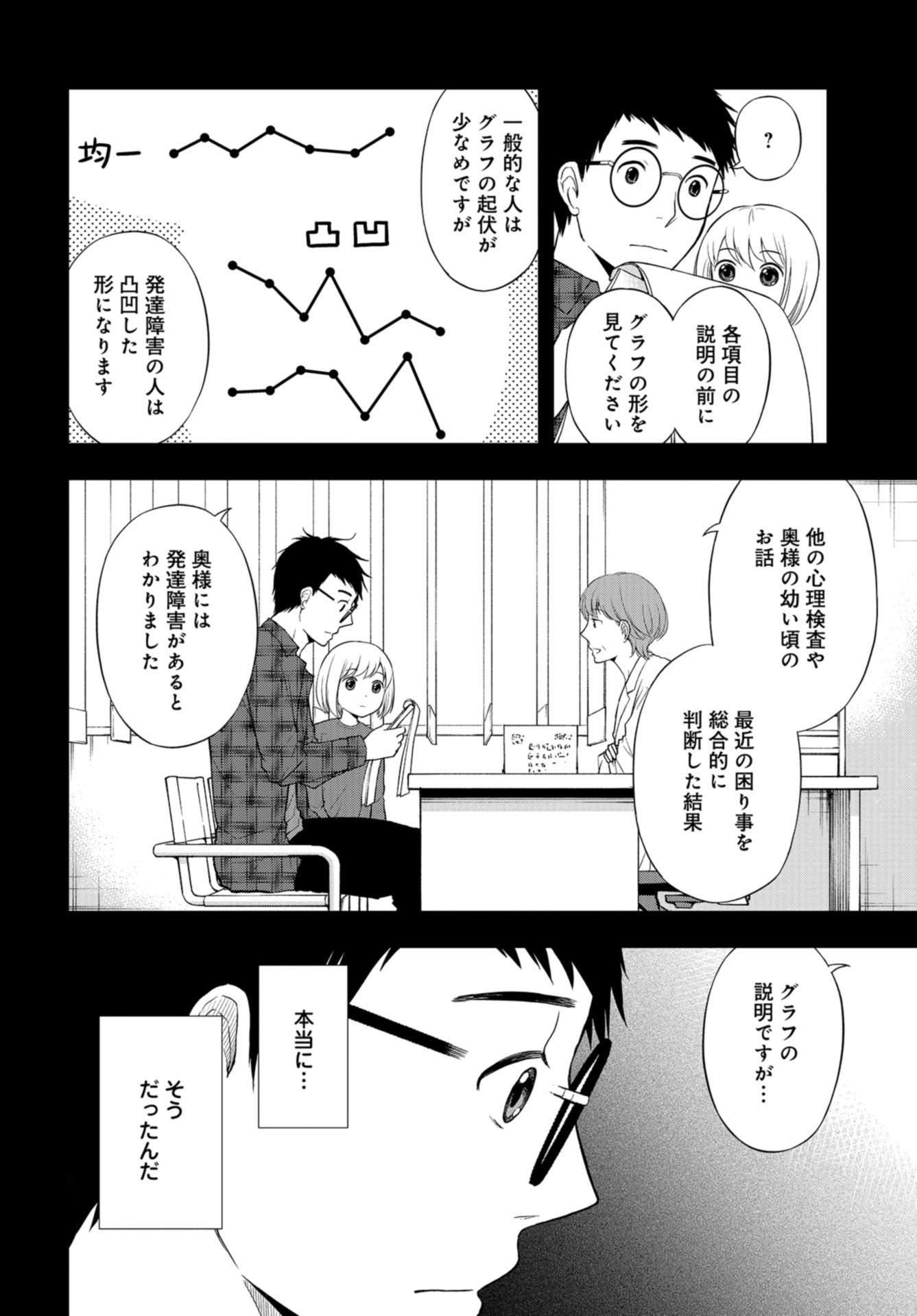 Boku no Tsuma wa Hattatsu Shougai Chapter 13 page 6 - nihonkuni.com