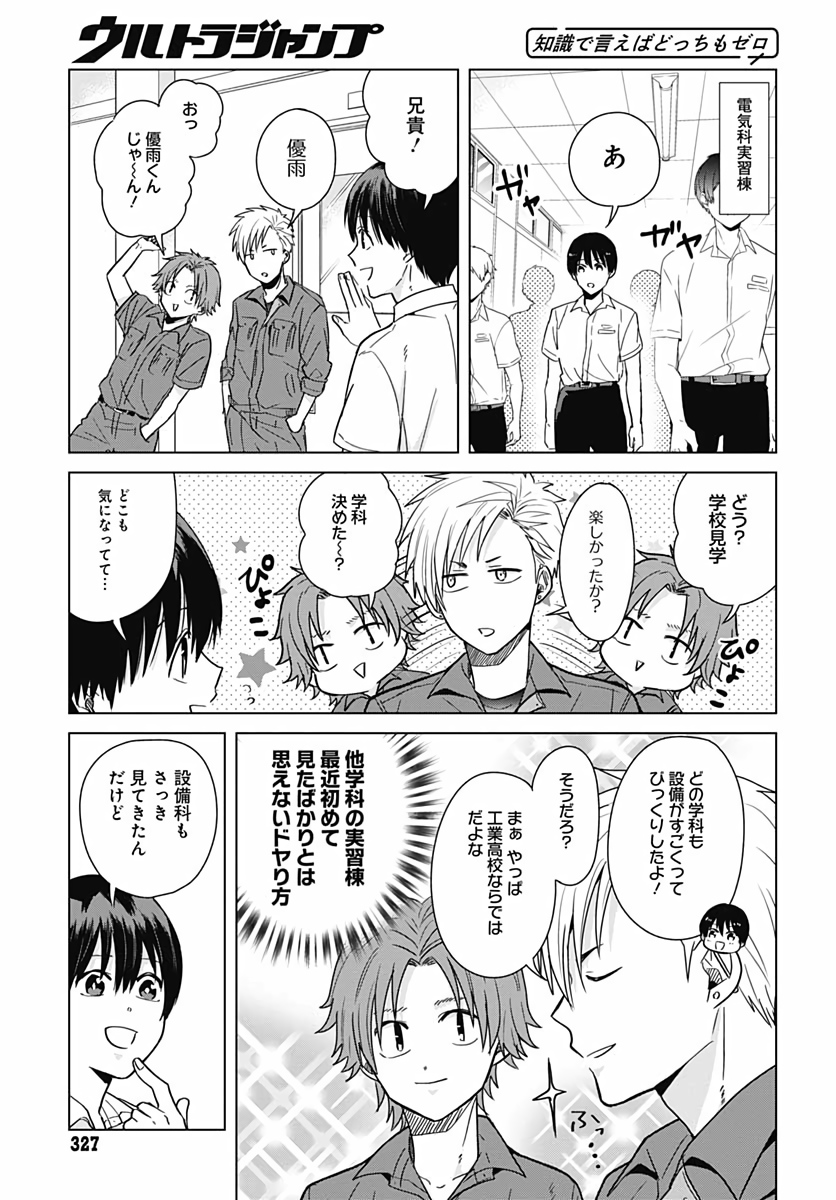 TADANO KOUGYOU KOUKOU NO NICHIJOU Chapter 31 page 4 - nihonkuni.com