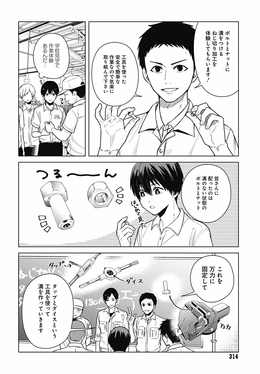 TADANO KOUGYOU KOUKOU NO NICHIJOU Chapter 30 page 6 - nihonkuni.com
