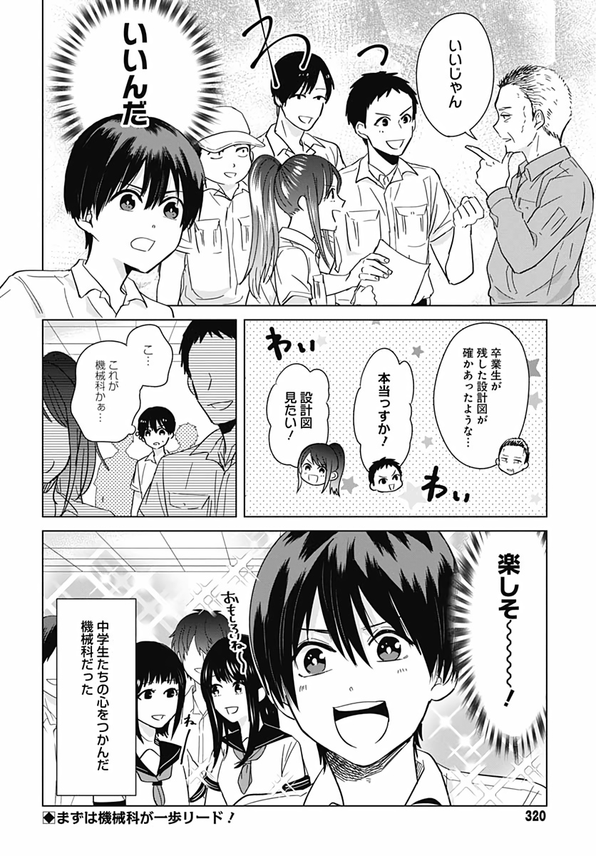 TADANO KOUGYOU KOUKOU NO NICHIJOU Chapter 30 page 12 - nihonkuni.com