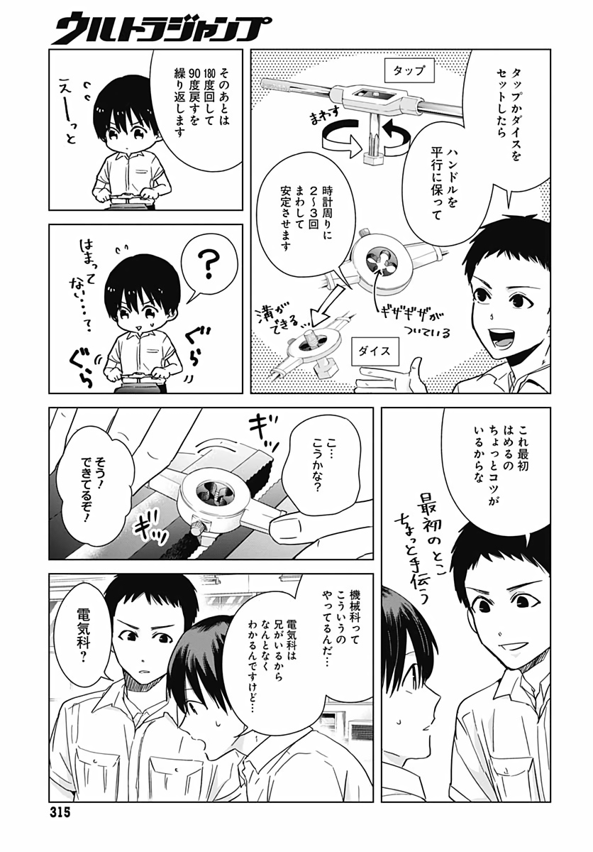 TADANO KOUGYOU KOUKOU NO NICHIJOU Chapter 30 page 7 - nihonkuni.com
