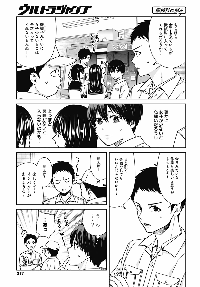 TADANO KOUGYOU KOUKOU NO NICHIJOU Chapter 30 page 9 - nihonkuni.com
