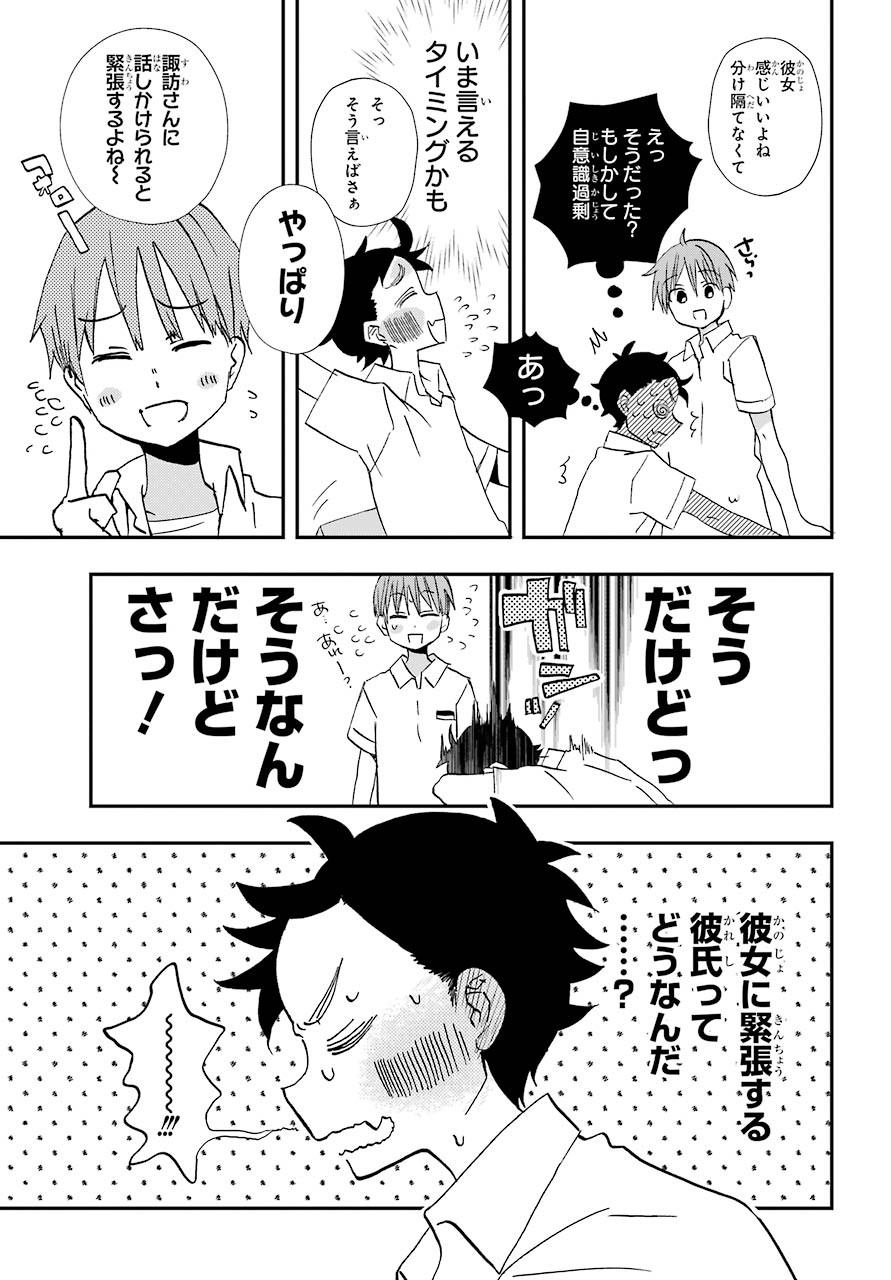 Hajimete no Suwa-san Chap 6 - Pic 8