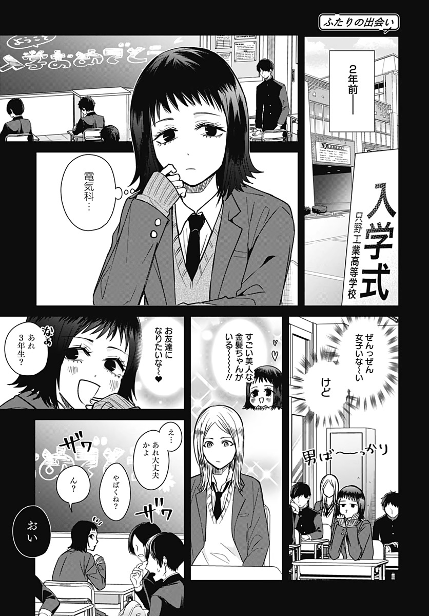 TADANO KOUGYOU KOUKOU NO NICHIJOU Chapter 32 page 5 - nihonkuni.com