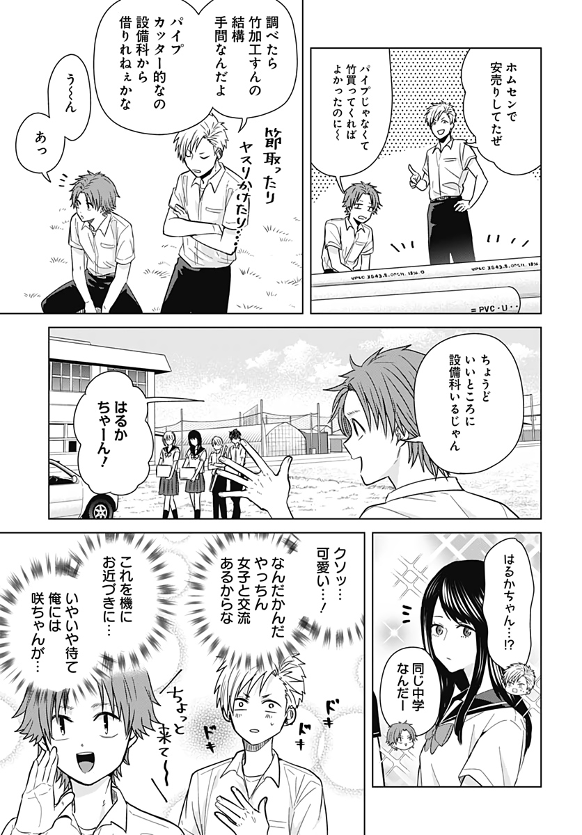 TADANO KOUGYOU KOUKOU NO NICHIJOU Chapter 33 page 3 - nihonkuni.com