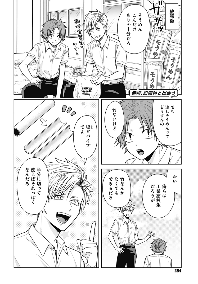TADANO KOUGYOU KOUKOU NO NICHIJOU Chapter 33 page 2 - nihonkuni.com