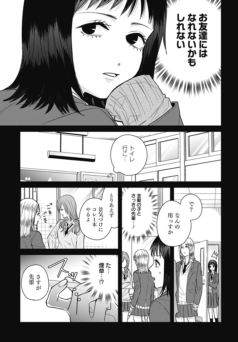 TADANO KOUGYOU KOUKOU NO NICHIJOU Chapter 32 page 7 - nihonkuni.com