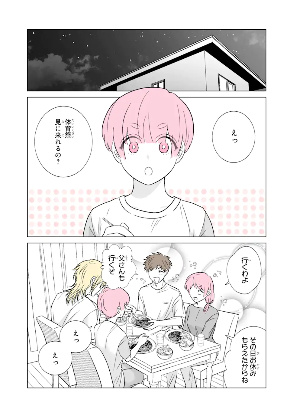 Read OSHI GA ANI NI NARIMASHITA Chapter 40.1 [High Quality / Full] - Page 3 - nicomanga.net