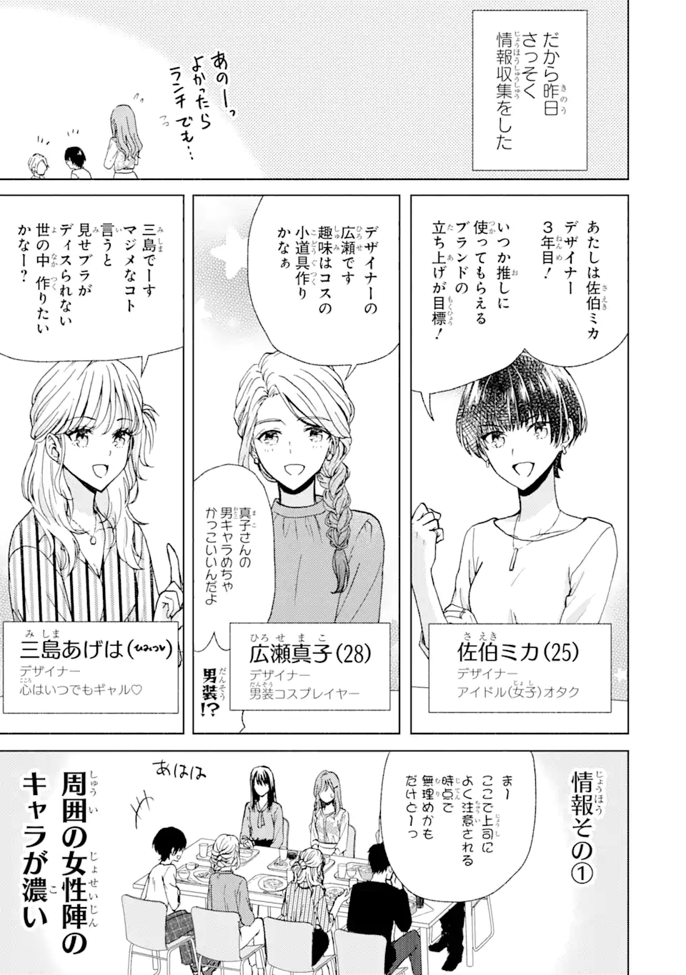 BRA KOI - YOSETE AGETE MO ZURETERU FUTARI Chapter 2.1 - Page 7