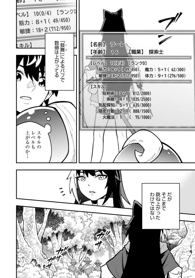 YARIKOMI SUKI NI YORU RYOUCHI KEIEI - ORE DAKE MIERU "KAITAKUDO" WO AGETE SAIKYOU RYOUCHI NI Chapter 6.2 page 4 - nihonkuni.com