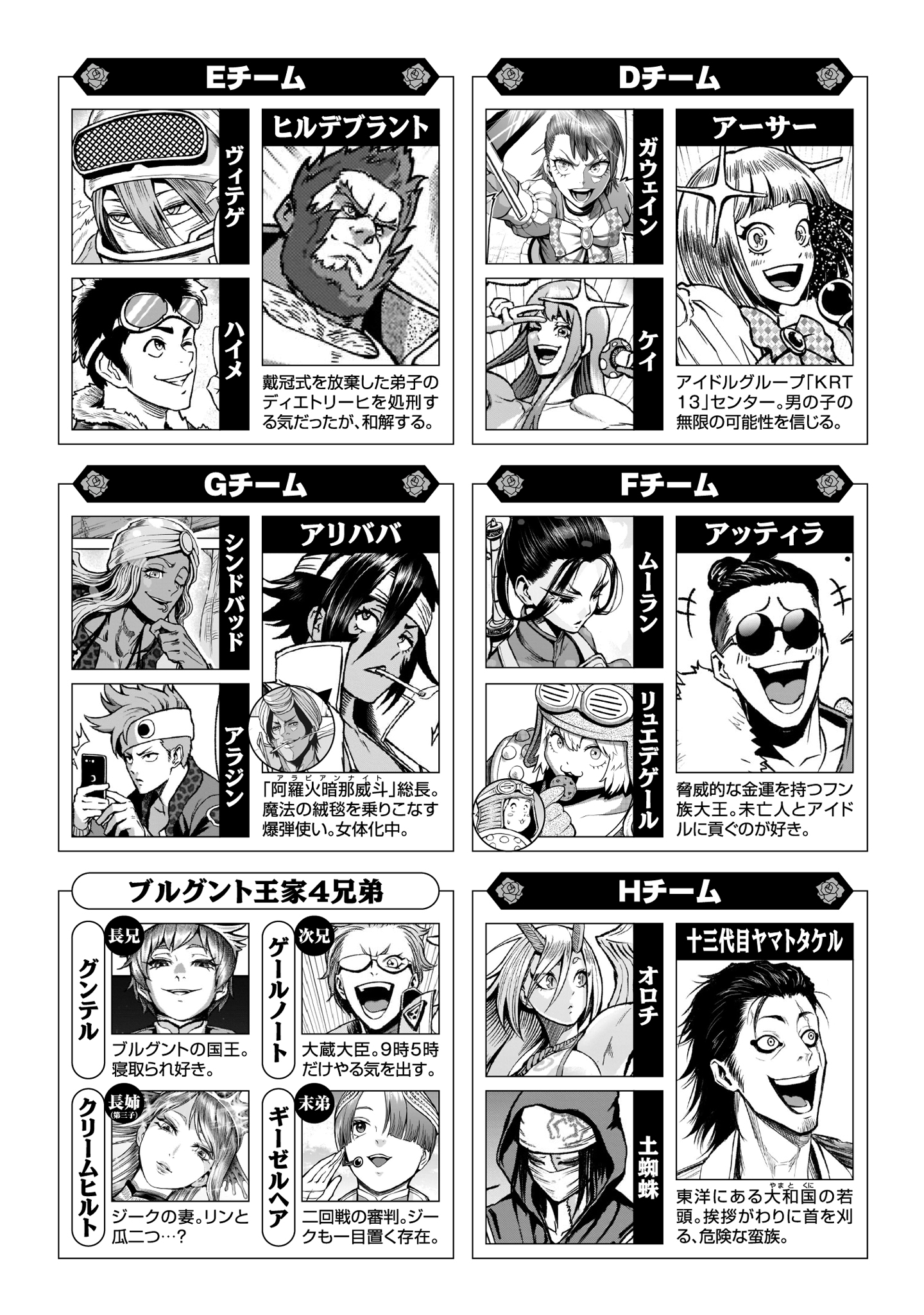 ROSEN GARTEN SAGA - RAW Chap 72.2 - Pic 2