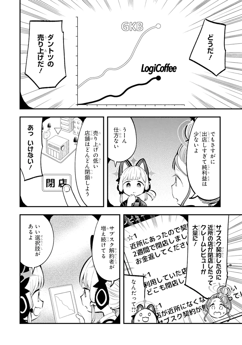 Read BLUE ARCHIVE GAME KAIHATSUBU DAIBOUKEN! Chapter 14 [High Quality / Full] - Page 14 - nicomanga.net