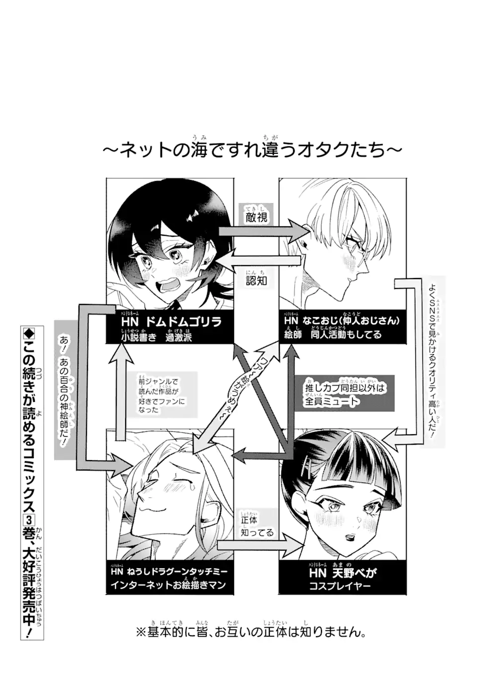 Read OTAKU MO KOI MO RENSA SURU Chapter 25.1 [High Quality / Full] - Page 12 - nicomanga.net