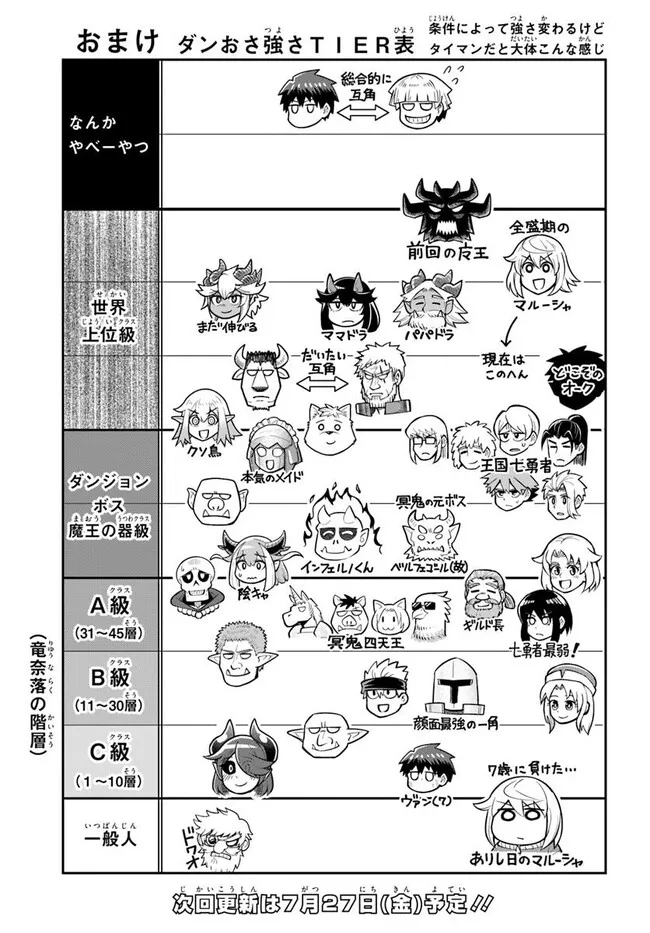 DUNGEON NO OSANANAJIMI Chapter 55 page 19 - nihonkuni.com