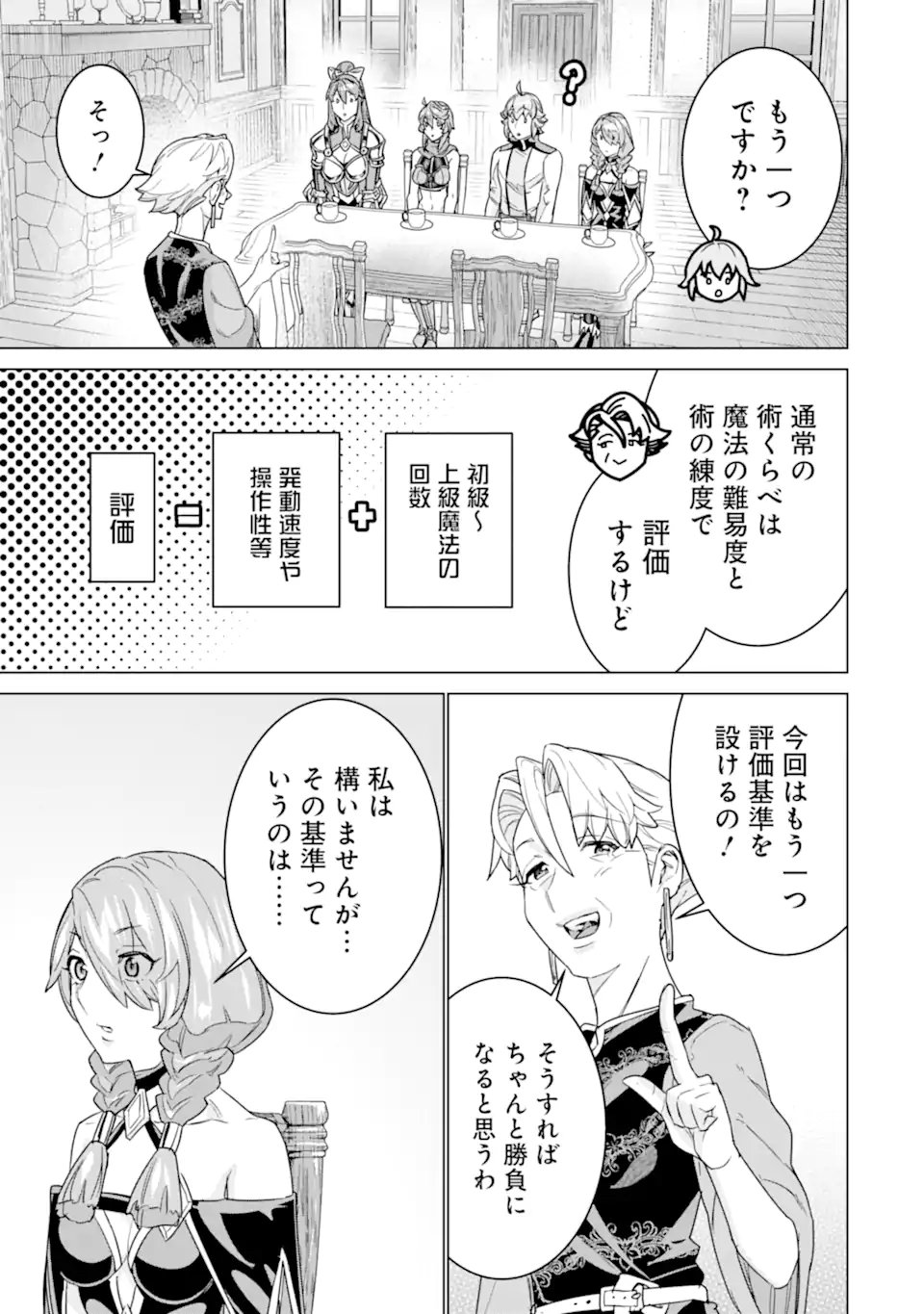 LE DE MUNOU TO IWARE TSUZUKETA ORE DESU GA, SEKAITEKI NI WA CHOU YUUNOU DATTA YOU DESU Chapter 35.1 page 9 - nihonkuni.com