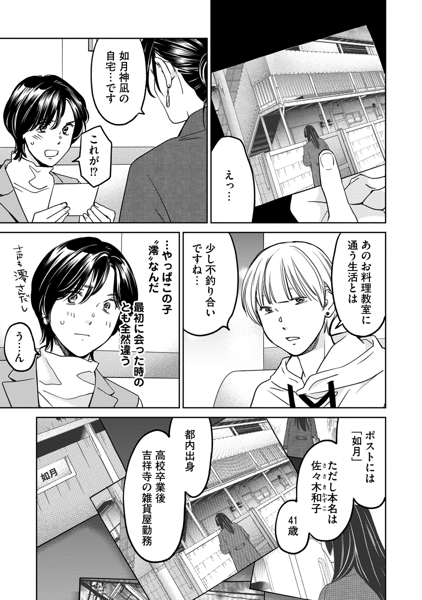 Read RENTALUX Chapter 13 [High Quality / Full] - Page 11 - nicomanga.com