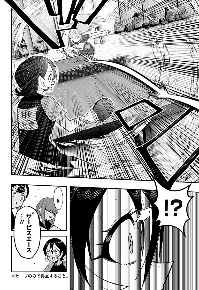 Read SHUNRAI TAKKYUU Chapter 14 [High Quality / Full] - Page 18 - nicomanga.com