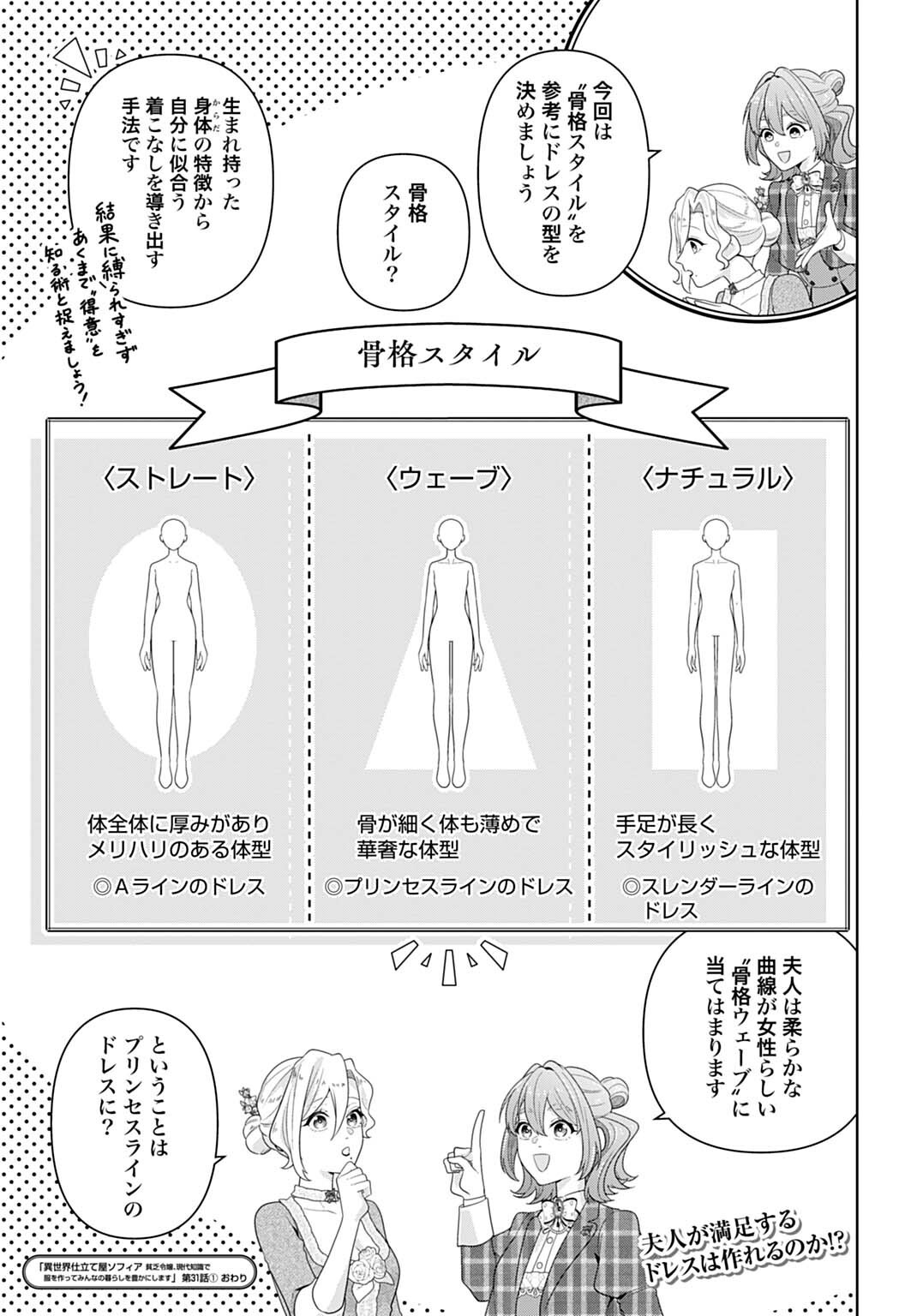 ISEKAI SHITATEYA SOFIA - BINBOU REIJOU, GENDAI CHISHIKI DE FUKU WO TSUKUTTE MINNA NO KURASHI WO YUTAKA NI SHIMASU - RAW Chap 31.1 - Pic 11