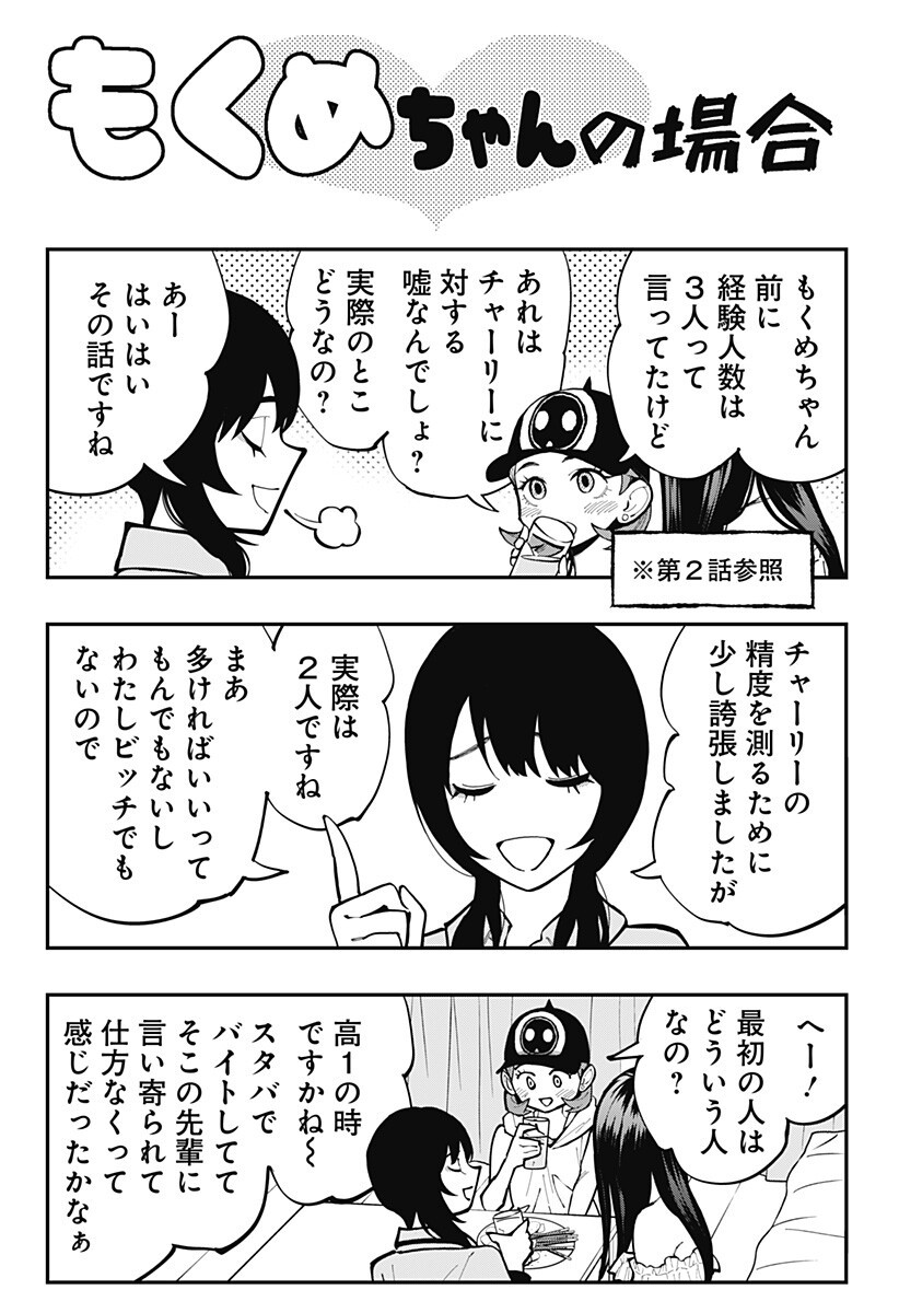 Read TOSHI DENSETSU SENPAI Chapter 30.5 [High Quality / Full] - Page 2 - nicomanga.com