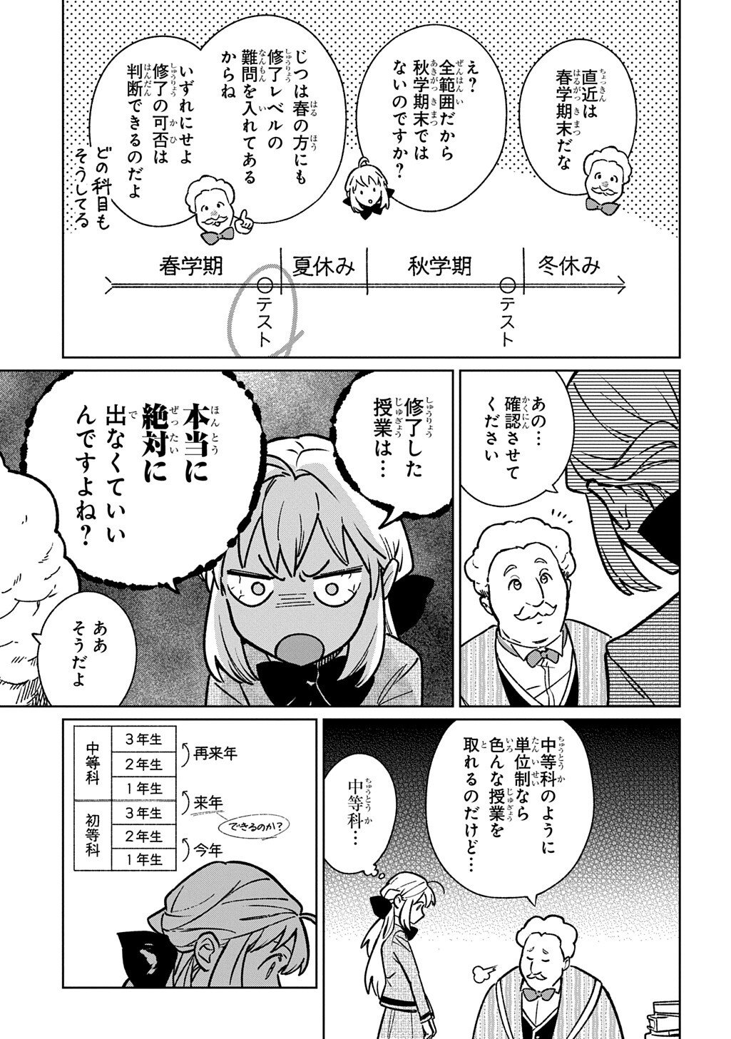 ISEKAI NI KITA KEDO, SEIKATSU MAHOU SHIKA TSUKAEMASEN - RAW Chap 5.2 - Pic 12