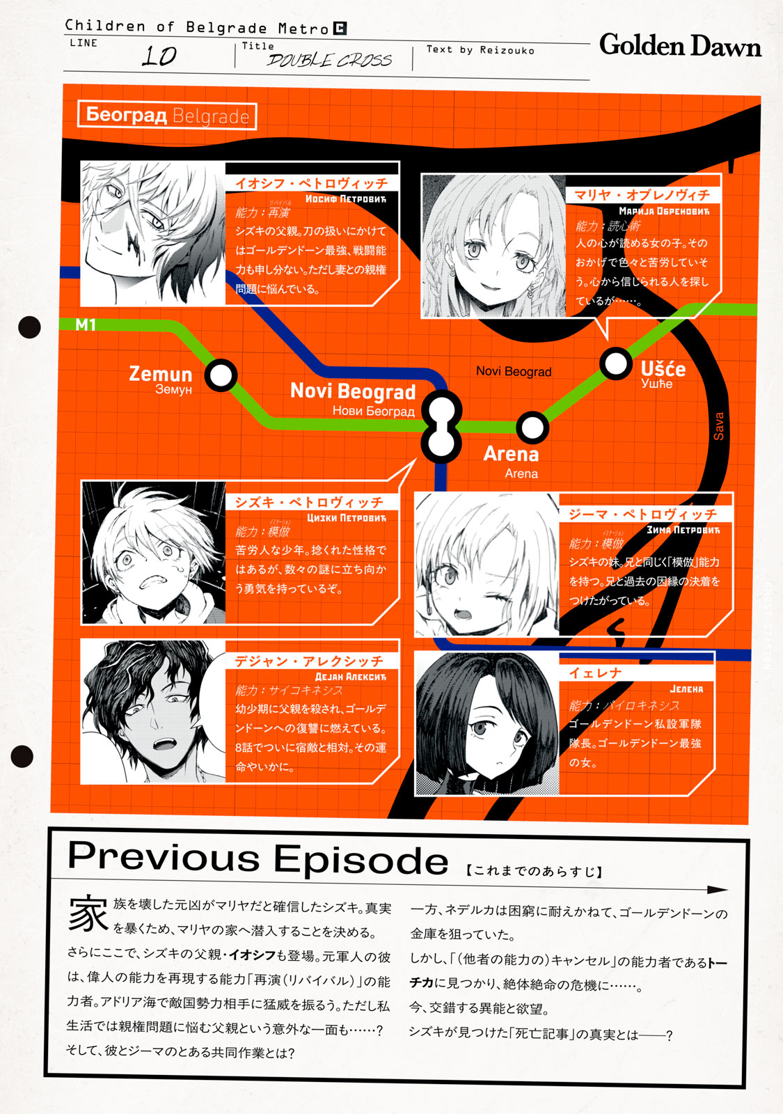 CHILDREN OF BELGRADE METRO Chapter 10 page 1 - nihonkuni.com