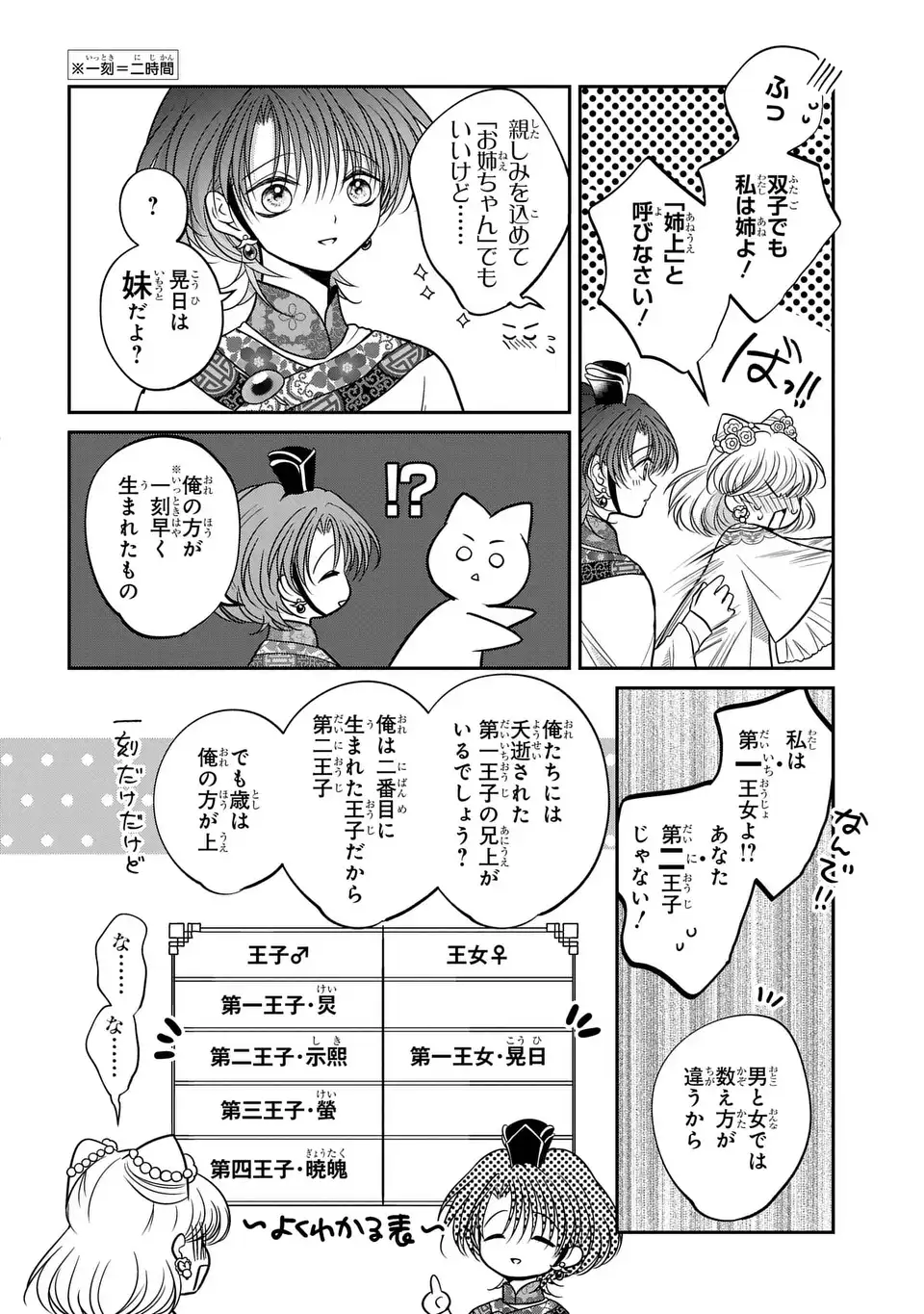 Read JOOU NO INU Chapter 15.6 [High Quality / Full] - Page 31 - nicomanga.com