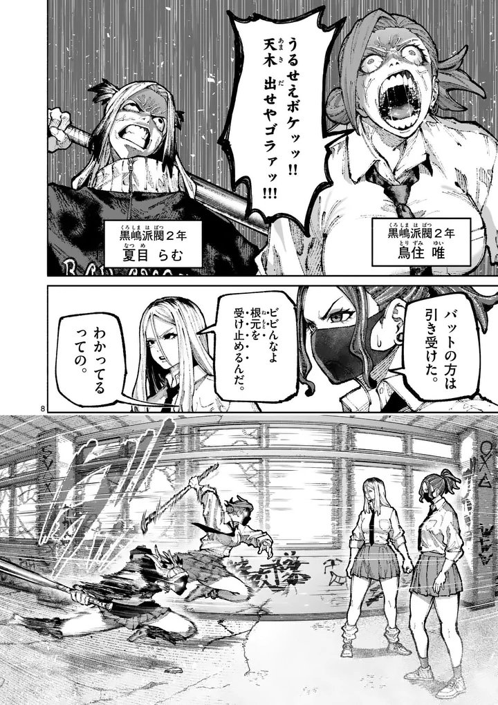 Read BLUE URSUS - RAW Chapter 30 [High Quality / Full] - Page 8 - nicomanga.com