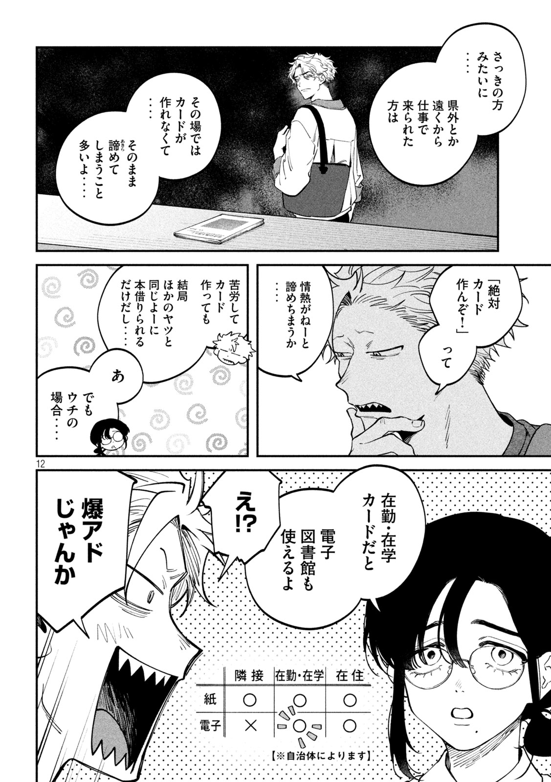 Read ZEIKIN DE KATTA HON Chapter 173 [High Quality / Full] - Page 11 - nicomanga.com