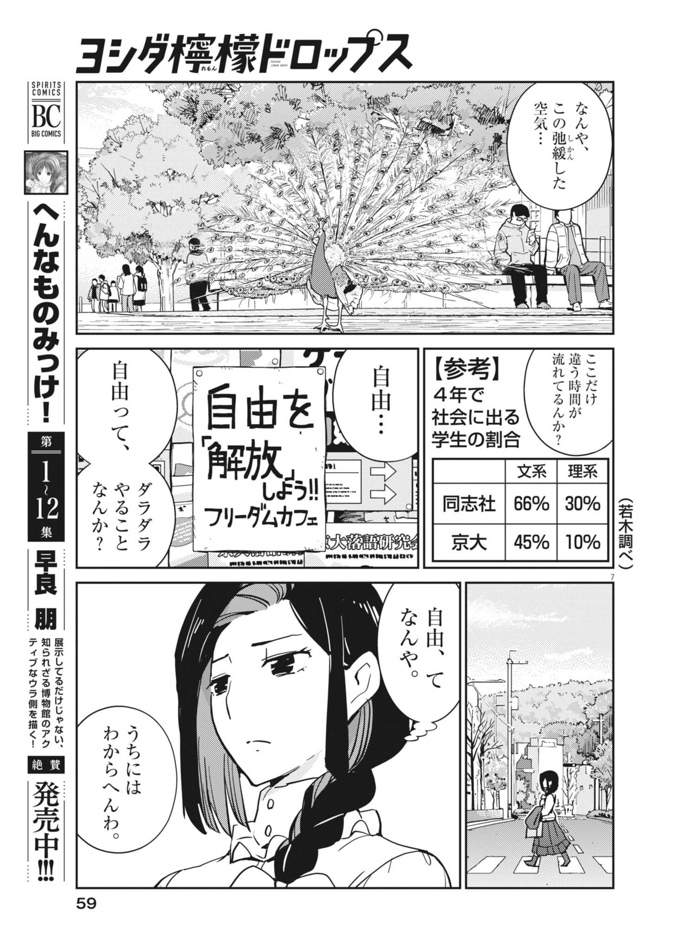 YOSHIDA LEMON DROPS Chapter 62 page 7 - nihonkuni.com