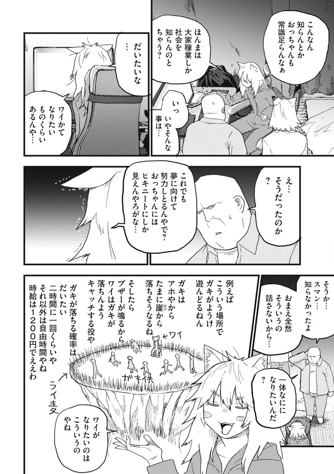 Read YANI NEKO Chapter 207 [High Quality / Full] - Page 4 - nicomanga.com