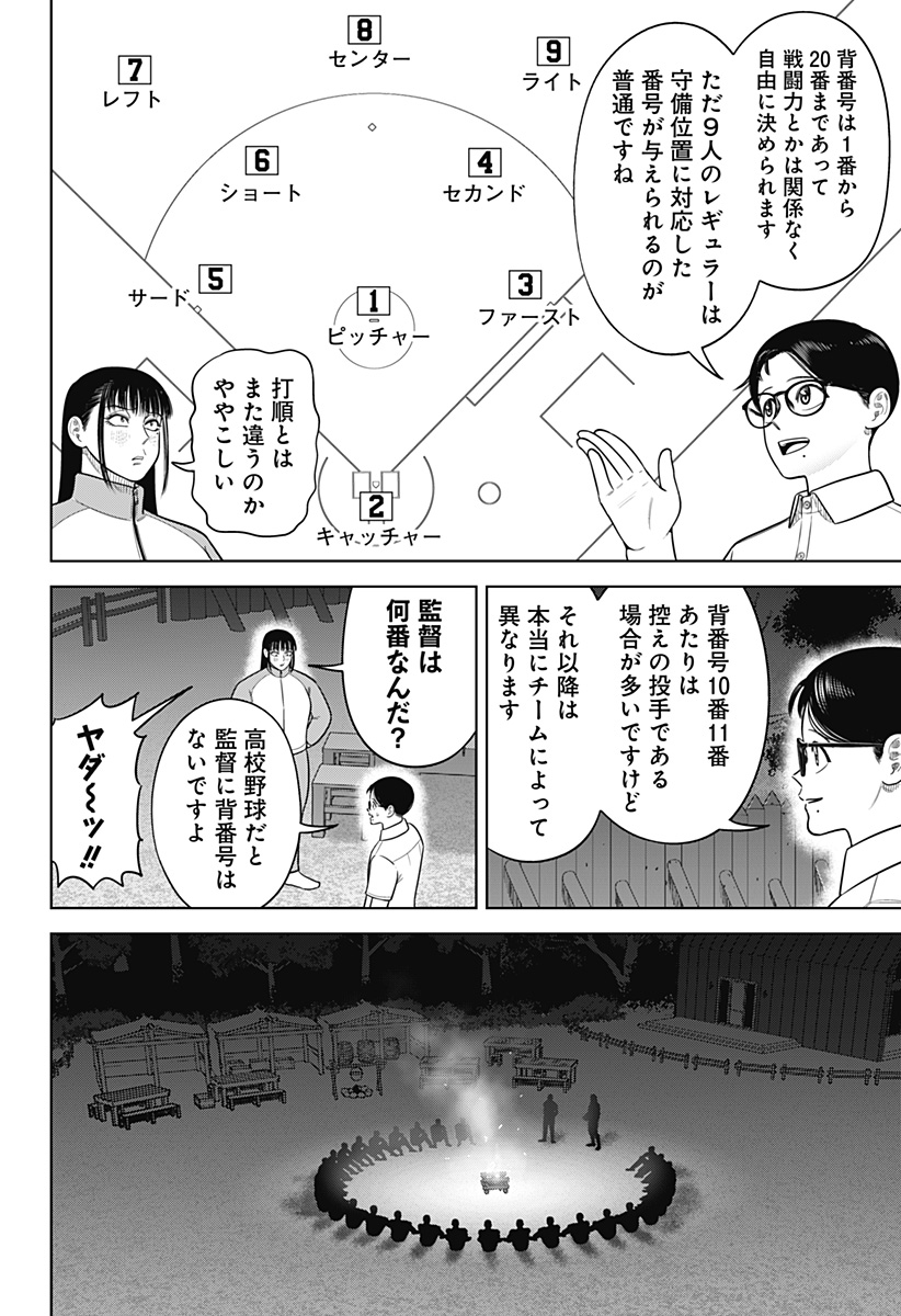 STRIKEOUT PITCH Chapter 20 page 10 - nihonkuni.com