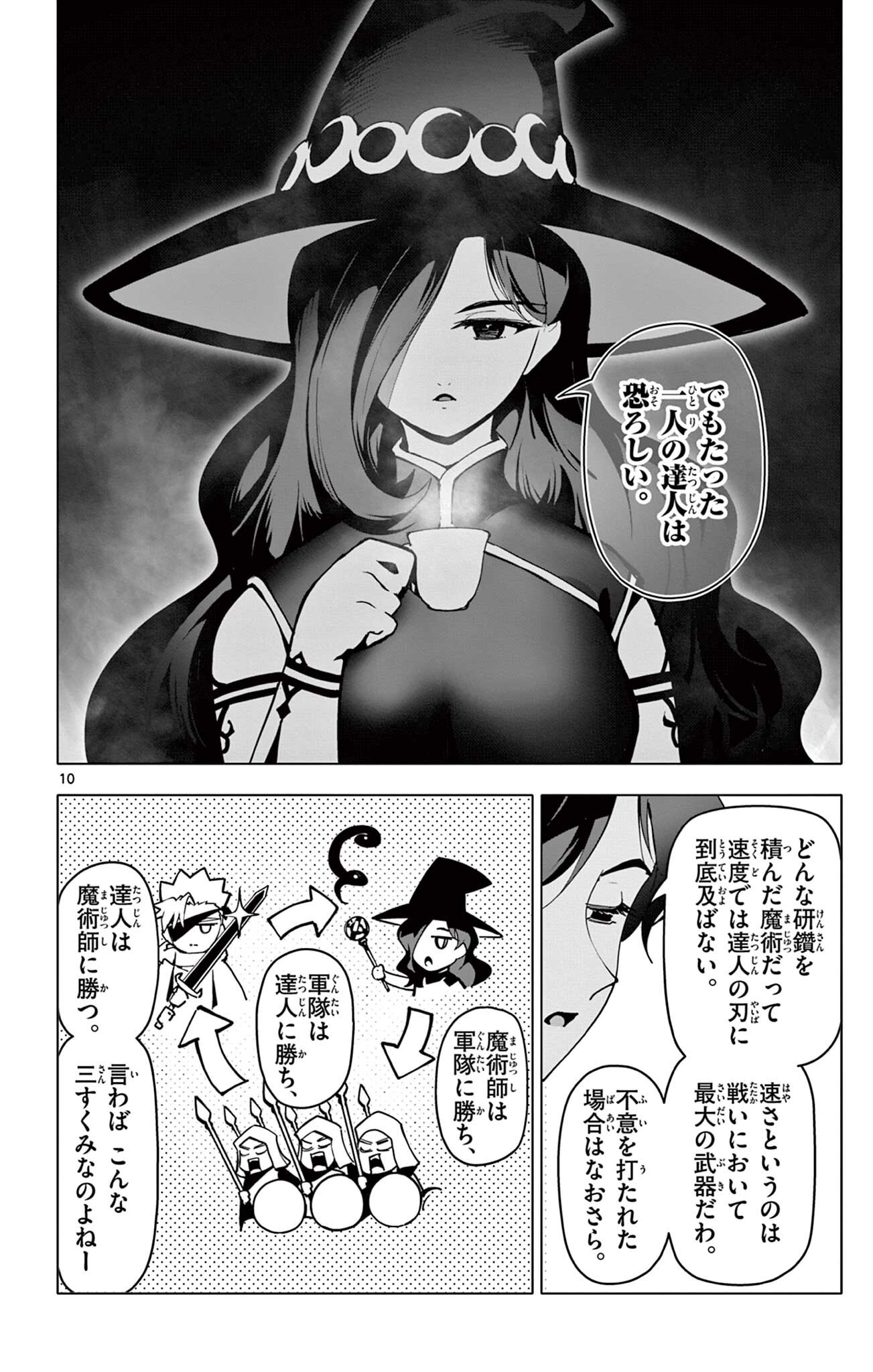 Read THE LORD MAGEAR'S APPRENTICE Chapter 65 [High Quality / Full] - Page 10 - nicomanga.com