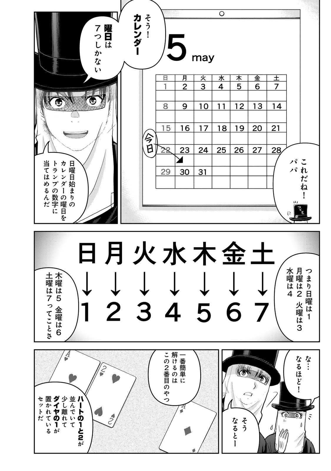 KINDAICHI PAPA NO JIKENBO Chapter 28 page 8 - nihonkuni.com