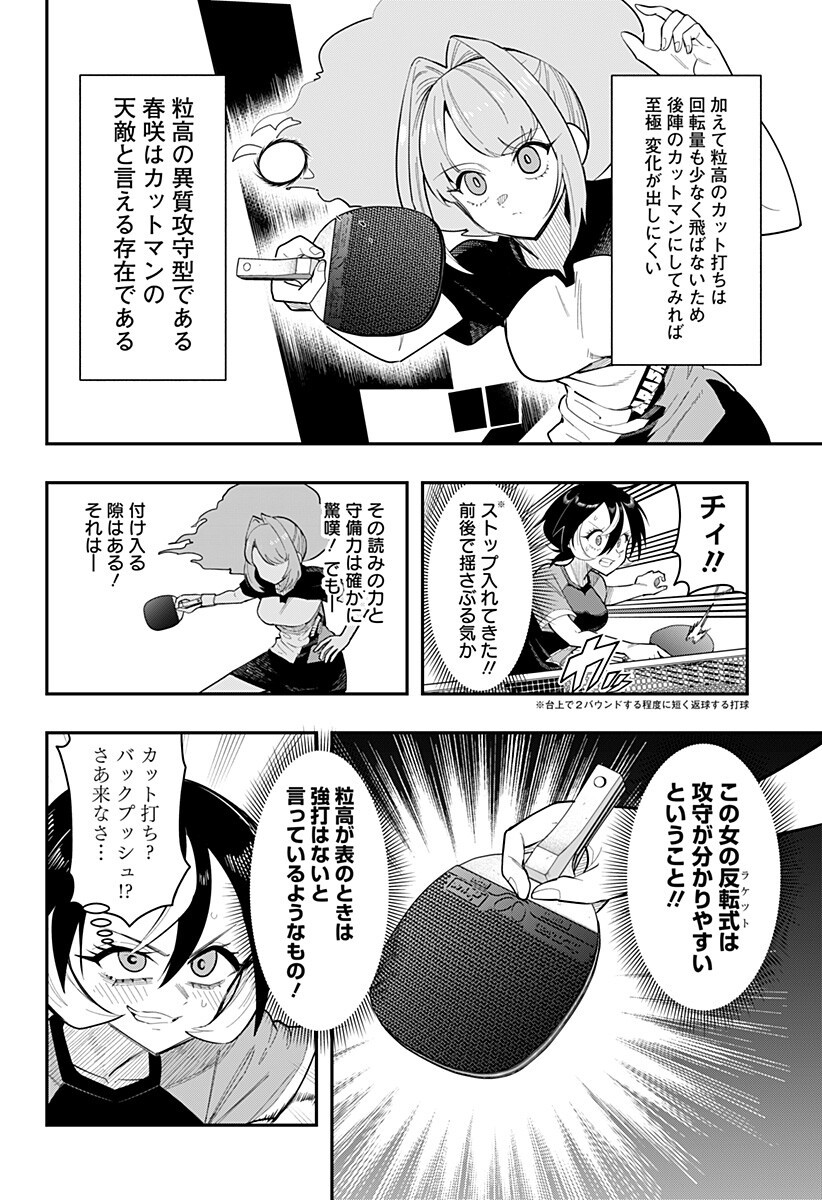 Read SHUNRAI TAKKYUU Chapter 15 [High Quality / Full] - Page 8 - nicomanga.com