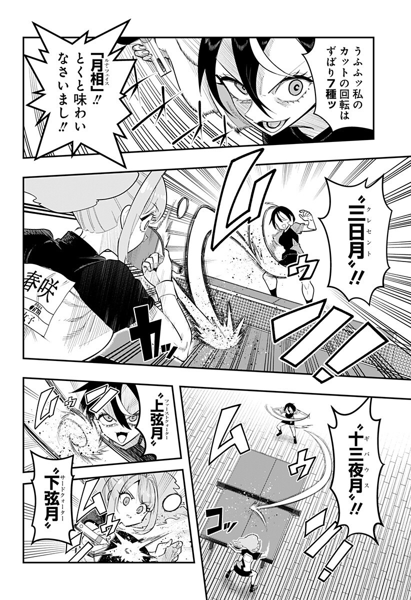 Read SHUNRAI TAKKYUU Chapter 15 [High Quality / Full] - Page 4 - nicomanga.com