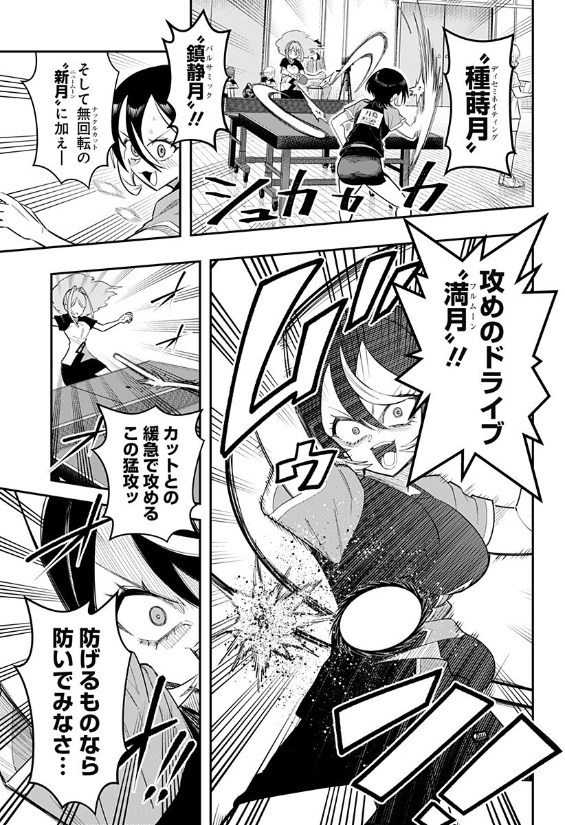 Read SHUNRAI TAKKYUU Chapter 15 [High Quality / Full] - Page 5 - nicomanga.com