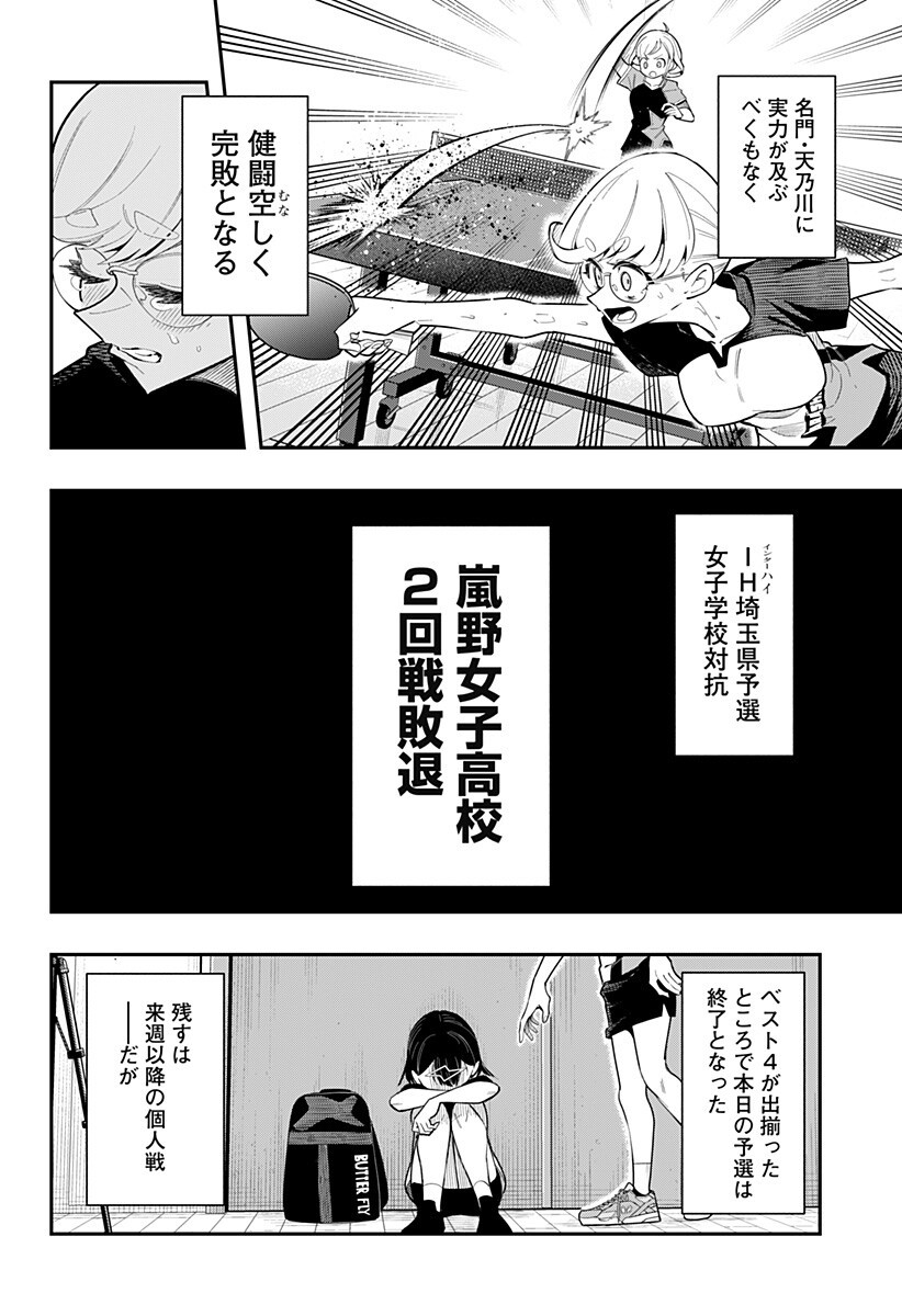 Read SHUNRAI TAKKYUU Chapter 15 [High Quality / Full] - Page 18 - nicomanga.com