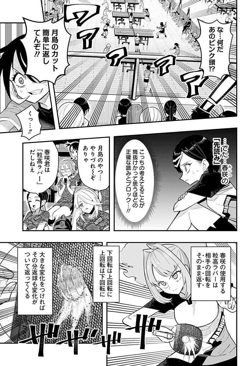 Read SHUNRAI TAKKYUU Chapter 15 [High Quality / Full] - Page 7 - nicomanga.com