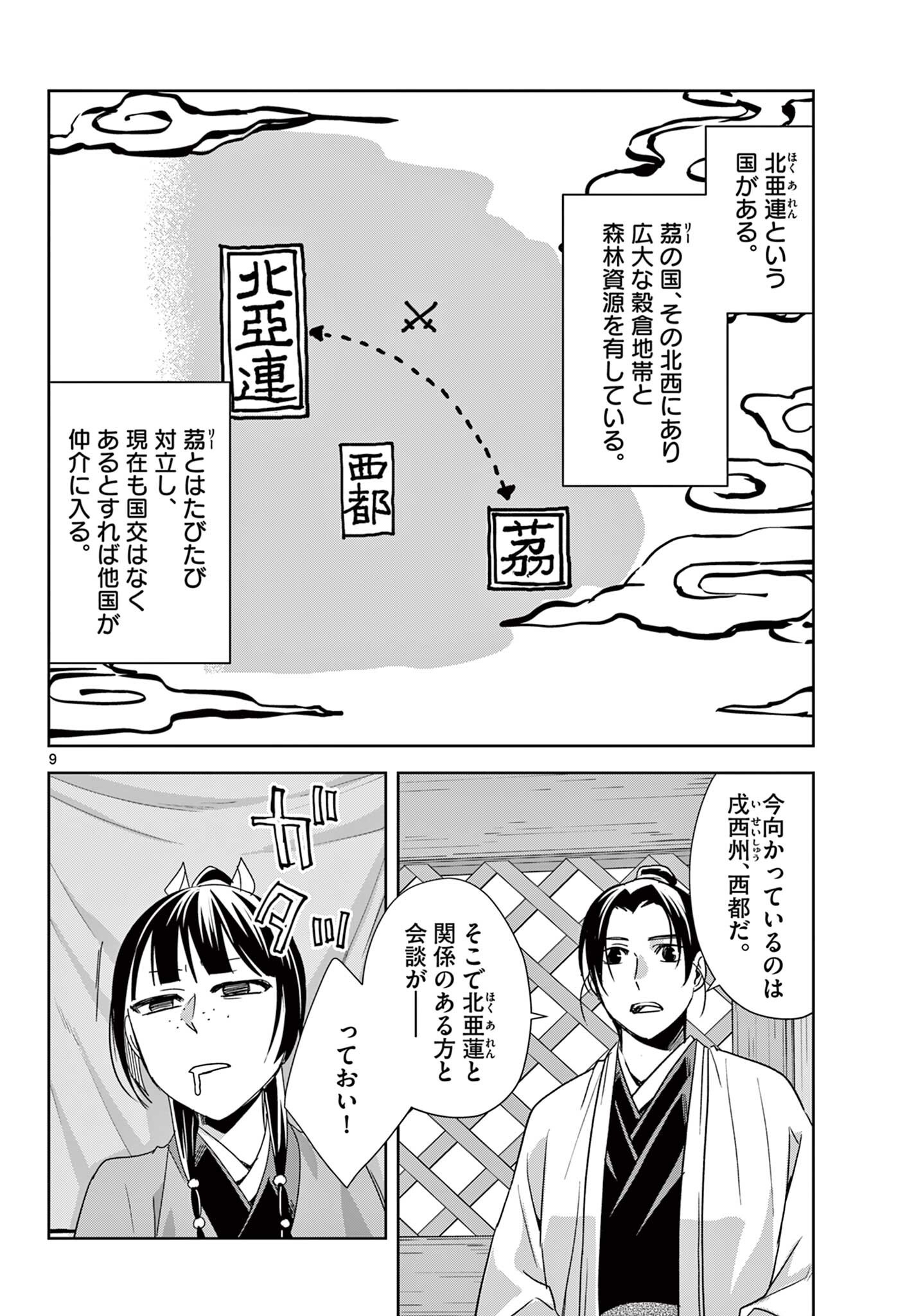 Read KUSURIYA NO HITORIGOTO NEKO NEKO NO KOUKYU NAZOTOKI TECHOU - RAW Chapter 100.1 [High Quality / Full] - Page 9 - nicomanga.net