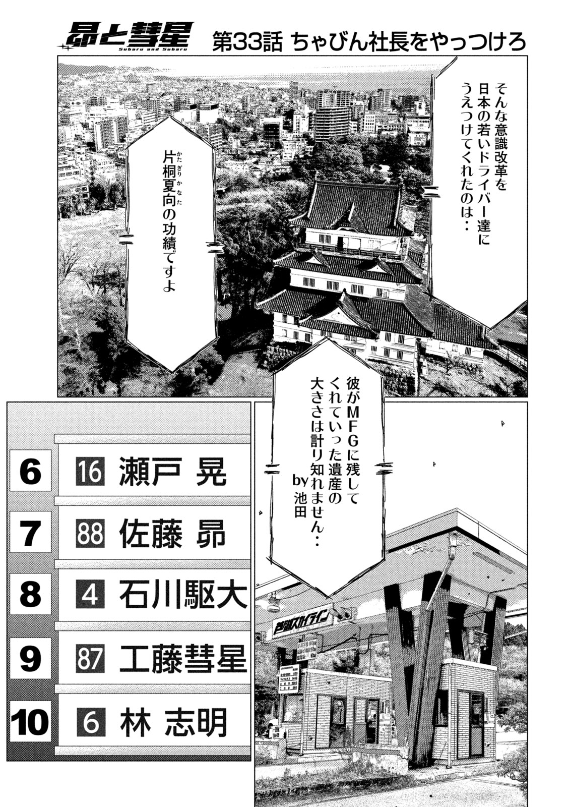 Read SUBARU TO SUBARU Chapter 33 [High Quality / Full] - Page 3 - nicomanga.com