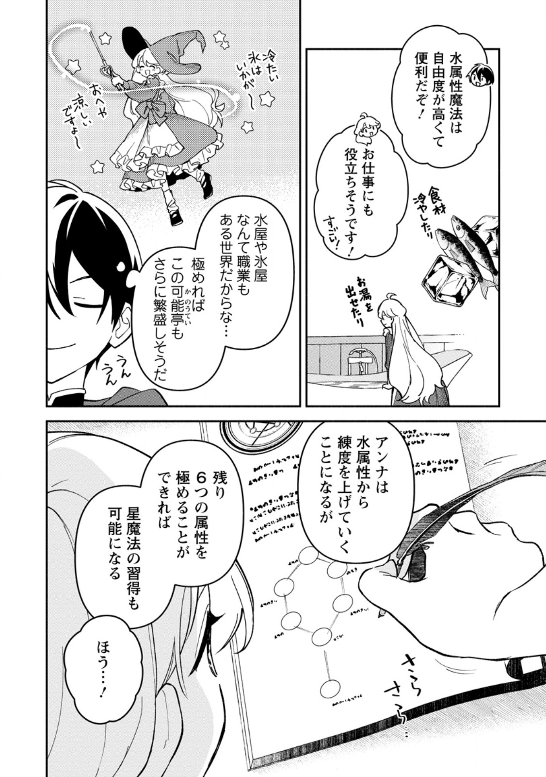 Read ARASA MAJUTSUSHI NO YURUI HAREM LIFE: BURAKKU SHACHIKU GA ISEKAI DE JIYU KIMAMA NI YUKYU SHOKA - RAW Chapter 12.3 [High Quality / Full] - Page 7 - nicomanga.net