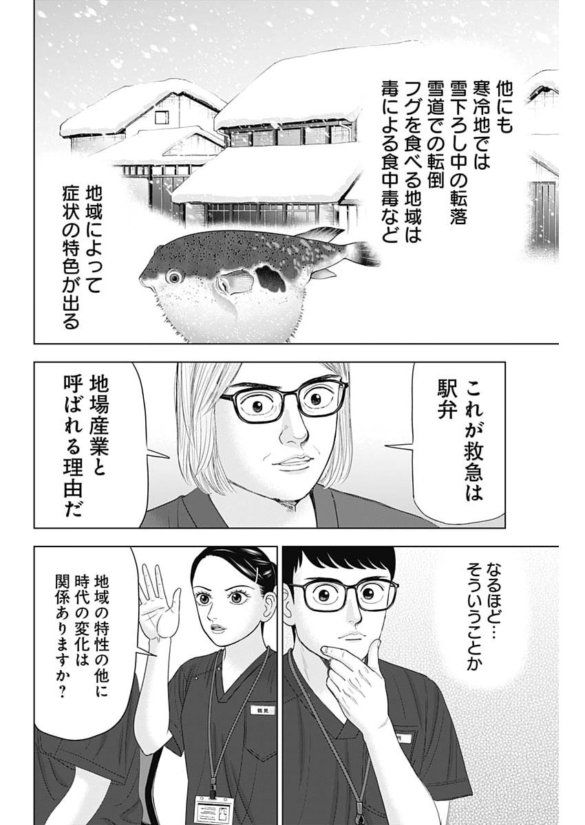 Read DR.EGGS Chapter 113 [High Quality / Full] - Page 4 - nicomanga.net