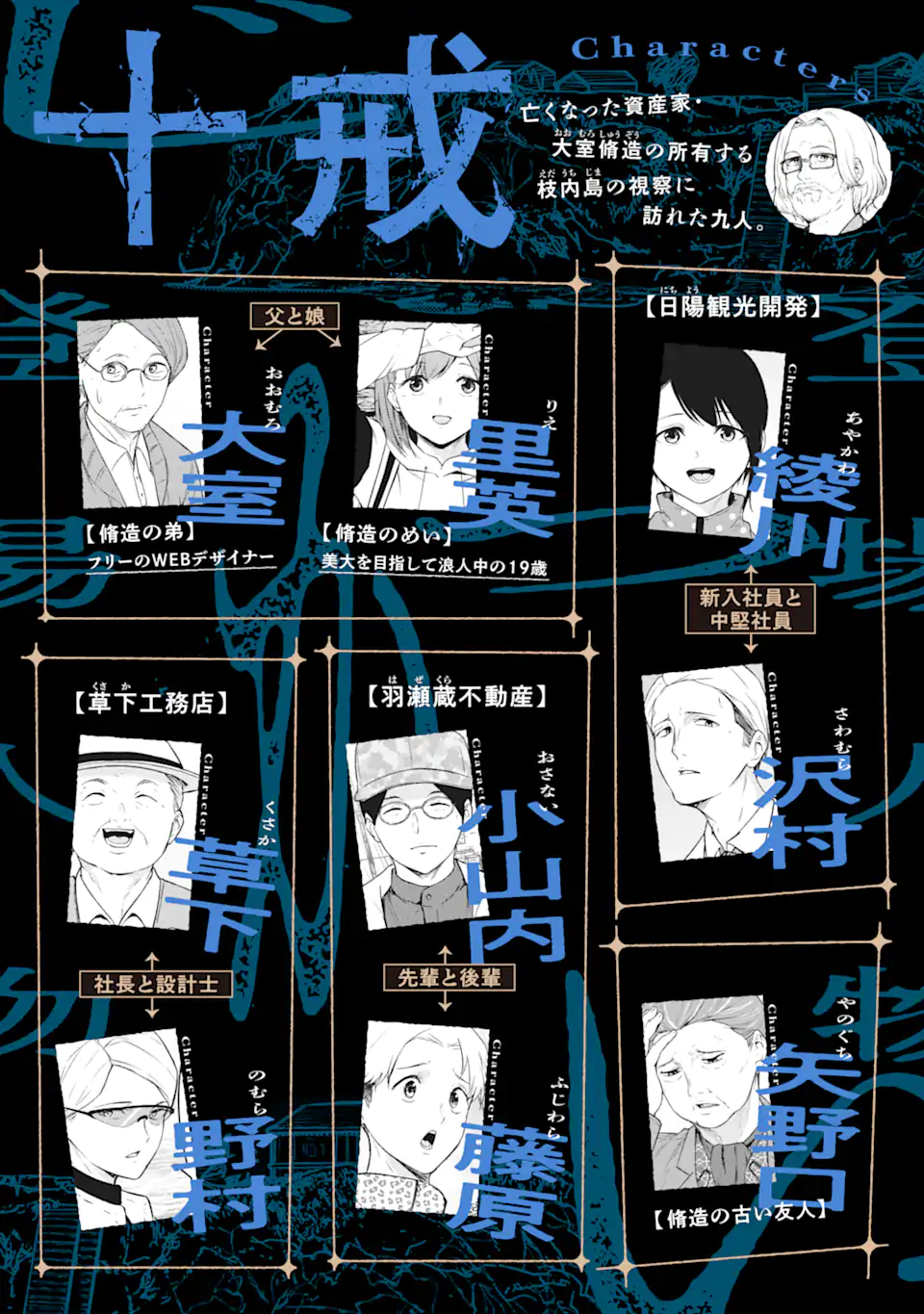 Read TEN COMMANDMENTS Chapter 2.1 [High Quality / Full] - Page 1 - nicomanga.com