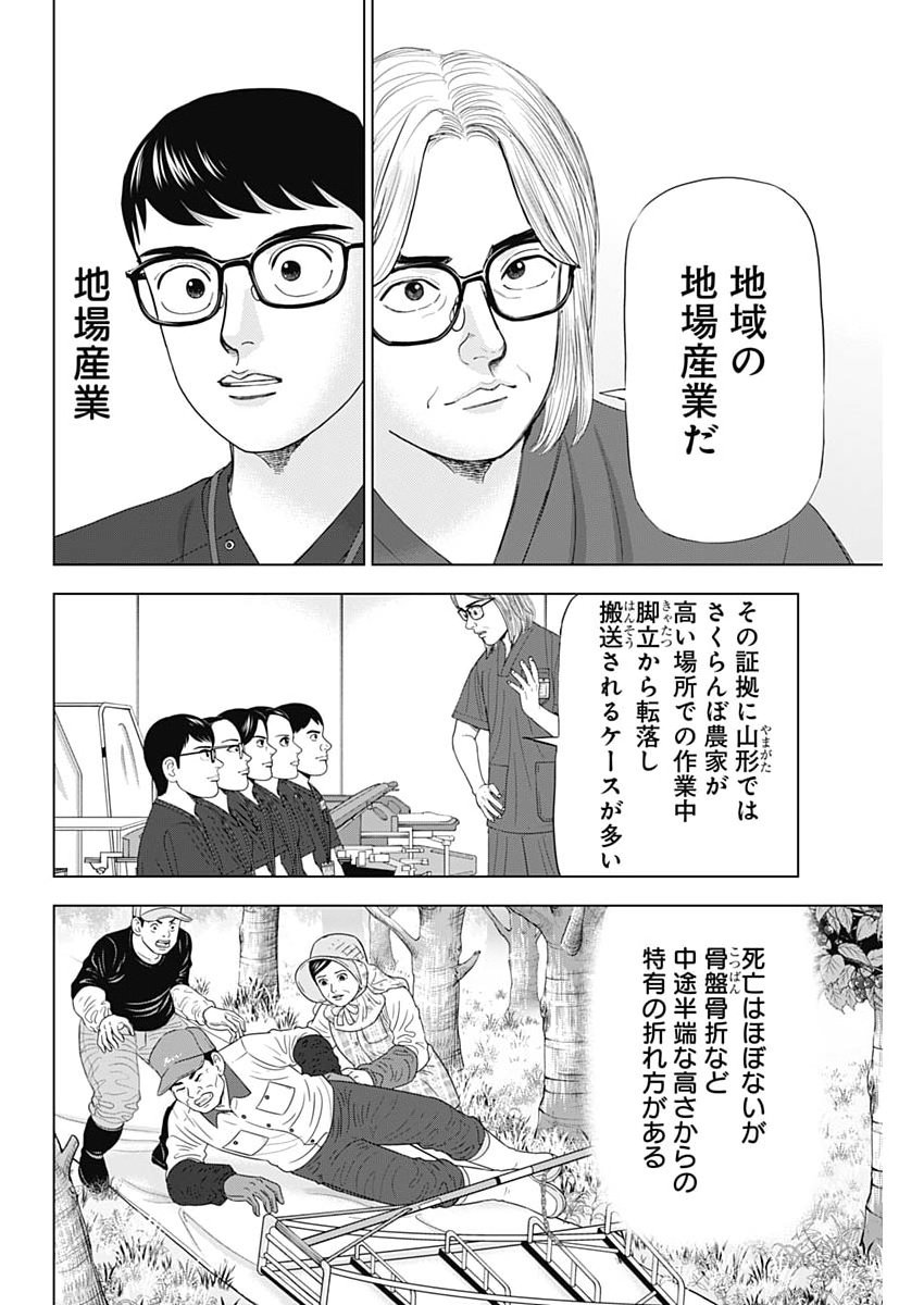 Read DR.EGGS Chapter 113 [High Quality / Full] - Page 2 - nicomanga.net