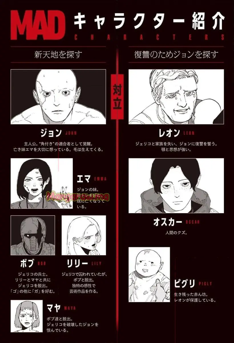 Read MAD (OOTORI YUUSUKE) Chapter 20 [High Quality / Full] - Page 32 - nicomanga.com