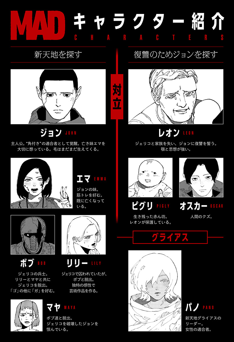 Read MAD (OOTORI YUUSUKE) Chapter 23 [High Quality / Full] - Page 28 - nicomanga.com
