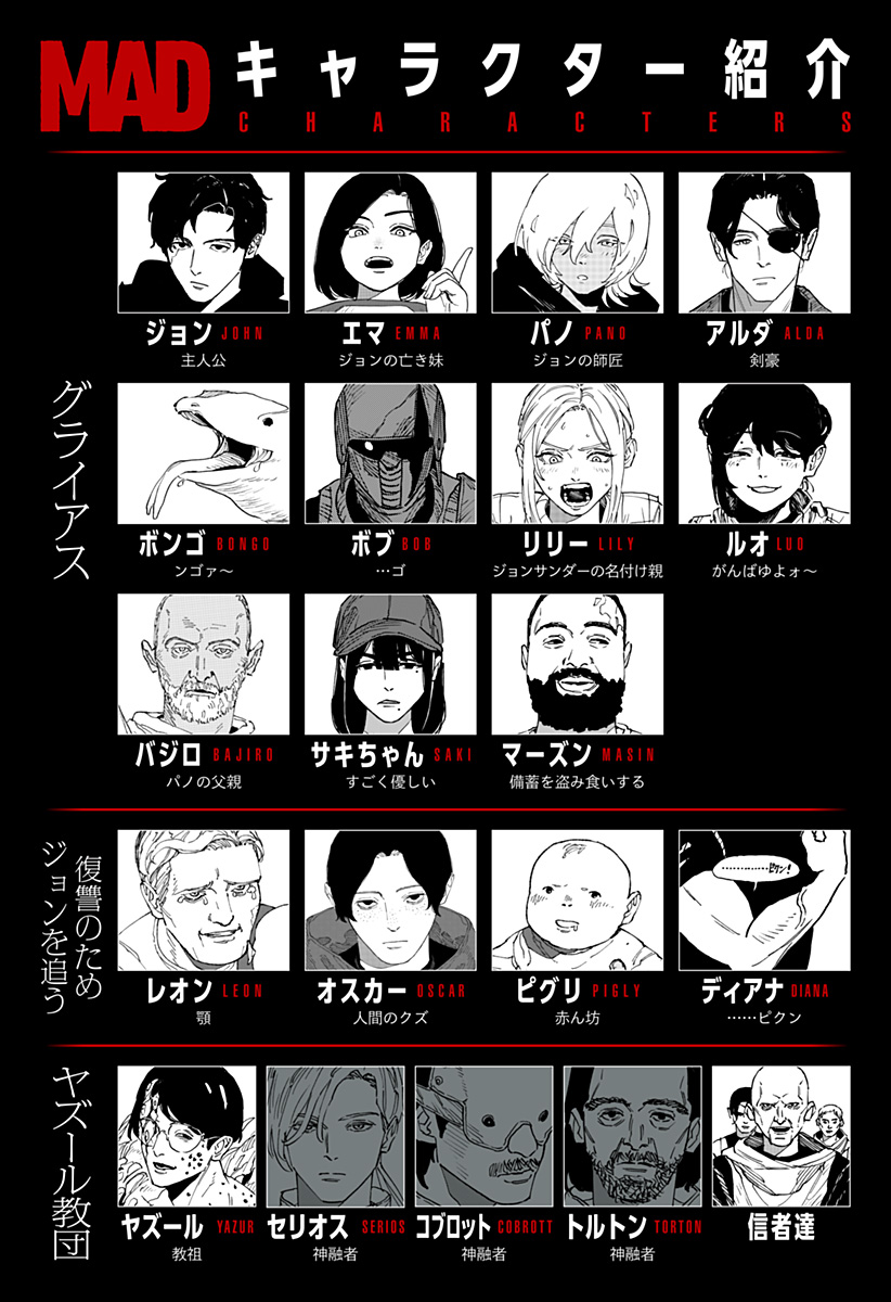 Read MAD (OOTORI YUUSUKE) Chapter 47 [High Quality / Full] - Page 28 - nicomanga.com